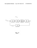 ANALOG TO DIGITAL CONVERSION USING IRREGULAR SAMPLING diagram and image