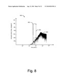 ANALOG TO DIGITAL CONVERSION USING IRREGULAR SAMPLING diagram and image