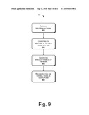 ANALOG TO DIGITAL CONVERSION USING IRREGULAR SAMPLING diagram and image