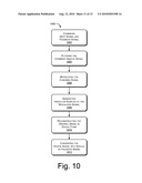 ANALOG TO DIGITAL CONVERSION USING IRREGULAR SAMPLING diagram and image