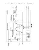 Continuous synchronization for multiple ADCs diagram and image