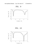 DUAL-BAND PLANAR INVERTED-F ANTENNA diagram and image