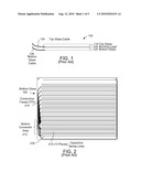 TOUCH SCREEN WITH IMPROVED OPTICAL PERFORMACE diagram and image