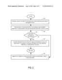 MANIPULATION OF GRAPHICAL ELEMENTS ON GRAPHICAL USER INTERFACE VIA MULTI-TOUCH GESTURES diagram and image