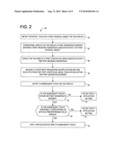 MULTI-MODE DIGITAL GRAPHICS AUTHORING diagram and image