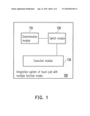 OPERATION METHOD OF TOUCH PAD WITH MULTIPLE FUNCTION MODES, INTEGRATION SYSTEM THEREOF, AND COMPUTER PROGRAM PRODUCT USING THE OPERATION METHOD diagram and image