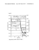 LIGHT EMITTING APPARATUS AND METHOD FOR MANUFACTURING THE SAME diagram and image