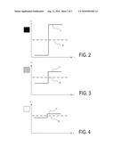 Display Device Including a Liquid Crystal Screen with Secured Display diagram and image