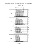 Gate Drive Circuit and Display Apparatus Having the Same diagram and image