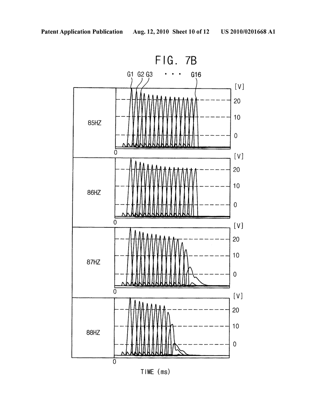 Gate Drive Circuit and Display Apparatus Having the Same - diagram, schematic, and image 11