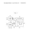 DISPLAY APPARATUS AND METHOD THEREOF diagram and image