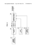 DRIVING CIRCUIT, DRIVING METHOD, ELECTRO-OPTICAL APPARATUS AND ELECTRONIC APPARATUS diagram and image