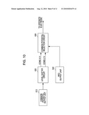 DRIVING CIRCUIT, DRIVING METHOD, ELECTRO-OPTICAL APPARATUS AND ELECTRONIC APPARATUS diagram and image