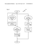 CREATING DYNAMIC SETS TO AUTOMATICALLY ARRANGE DIMENSION ANNOTATIONS diagram and image