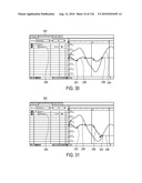 User Interface for Controlling Animation of an Object diagram and image