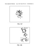 User Interface for Controlling Animation of an Object diagram and image