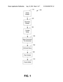 Systems and Methods for Improving Throughput of a Graphics Processing Unit diagram and image