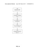 Digital Mapping System diagram and image