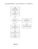 Digital Mapping System diagram and image