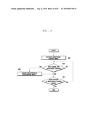 IMAGE DISPLAY METHOD AND APPARATUS diagram and image