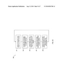 UTILIZING IMAGE SEQUENCES TO PERFORM VIDEO STREAMING DURING VIDEO CONFERENCING diagram and image