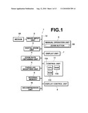 THREE-DIMENSIONAL DISPLAY DEVICE AND DIGITAL ZOOM CORRECTION METHOD diagram and image