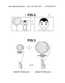 THREE-DIMENSIONAL DISPLAY DEVICE AND DIGITAL ZOOM CORRECTION METHOD diagram and image