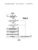 THREE-DIMENSIONAL DISPLAY DEVICE AND DIGITAL ZOOM CORRECTION METHOD diagram and image