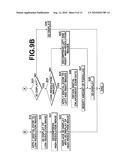 THREE-DIMENSIONAL DISPLAY DEVICE AND DIGITAL ZOOM CORRECTION METHOD diagram and image