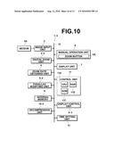 THREE-DIMENSIONAL DISPLAY DEVICE AND DIGITAL ZOOM CORRECTION METHOD diagram and image