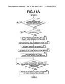 THREE-DIMENSIONAL DISPLAY DEVICE AND DIGITAL ZOOM CORRECTION METHOD diagram and image