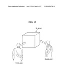 METHOD OF CONTROLLING VIEW OF STEREOSCOPIC IMAGE AND STEREOSCOPIC IMAGE DISPLAY USING THE SAME diagram and image