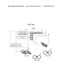 METHOD OF CONTROLLING VIEW OF STEREOSCOPIC IMAGE AND STEREOSCOPIC IMAGE DISPLAY USING THE SAME diagram and image