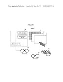 METHOD OF CONTROLLING VIEW OF STEREOSCOPIC IMAGE AND STEREOSCOPIC IMAGE DISPLAY USING THE SAME diagram and image