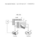 METHOD OF CONTROLLING VIEW OF STEREOSCOPIC IMAGE AND STEREOSCOPIC IMAGE DISPLAY USING THE SAME diagram and image