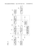 ENDOSCOPE APPARATUS diagram and image