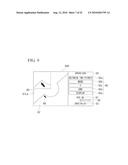 ENDOSCOPE APPARATUS diagram and image