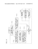 ENDOSCOPE APPARATUS diagram and image