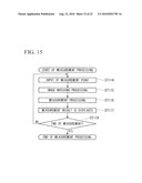 ENDOSCOPE APPARATUS diagram and image