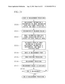 ENDOSCOPE APPARATUS diagram and image