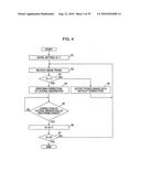 Image processing device, image processing method, and capturing device diagram and image