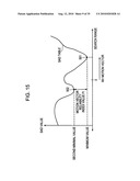 Image processing device, image processing method, and capturing device diagram and image