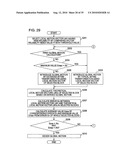 Image processing device, image processing method, and capturing device diagram and image