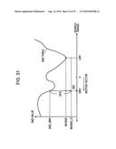 Image processing device, image processing method, and capturing device diagram and image