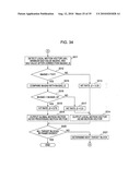 Image processing device, image processing method, and capturing device diagram and image