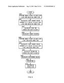 IMAGE PICKUP DEVICE, IMAGE PROCESSING METHOD, AND STORAGE MEDIUM diagram and image