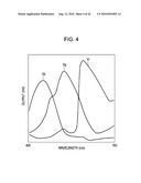 SOLID-STATE IMAGING DEVICE, CAMERA, ELECTRONIC APPARATUS, AND METHOD FOR MANUFACTURING SOLID-STATE IMAGING DEVICE diagram and image