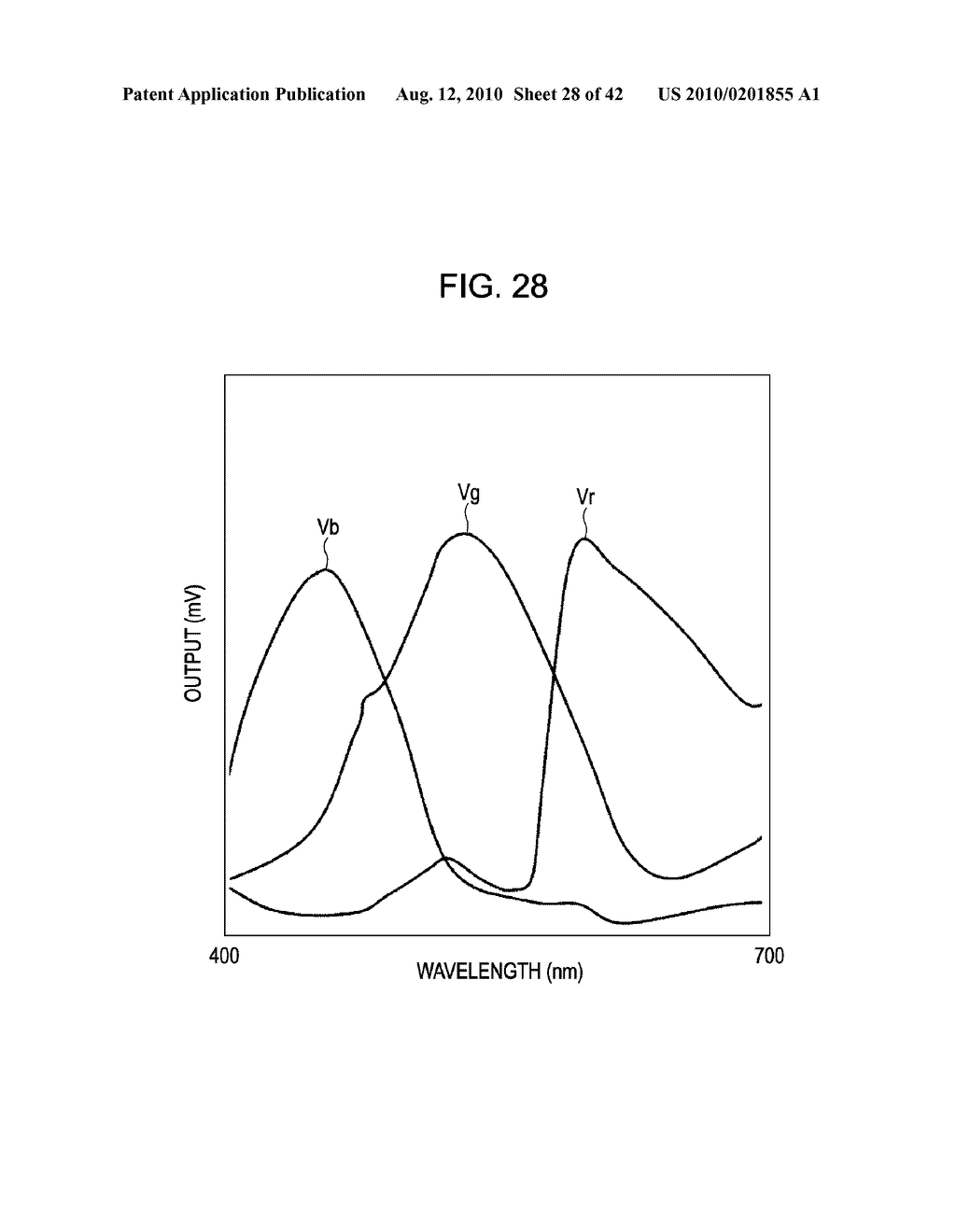 SOLID-STATE IMAGING DEVICE, CAMERA, ELECTRONIC APPARATUS, AND METHOD FOR MANUFACTURING SOLID-STATE IMAGING DEVICE - diagram, schematic, and image 29