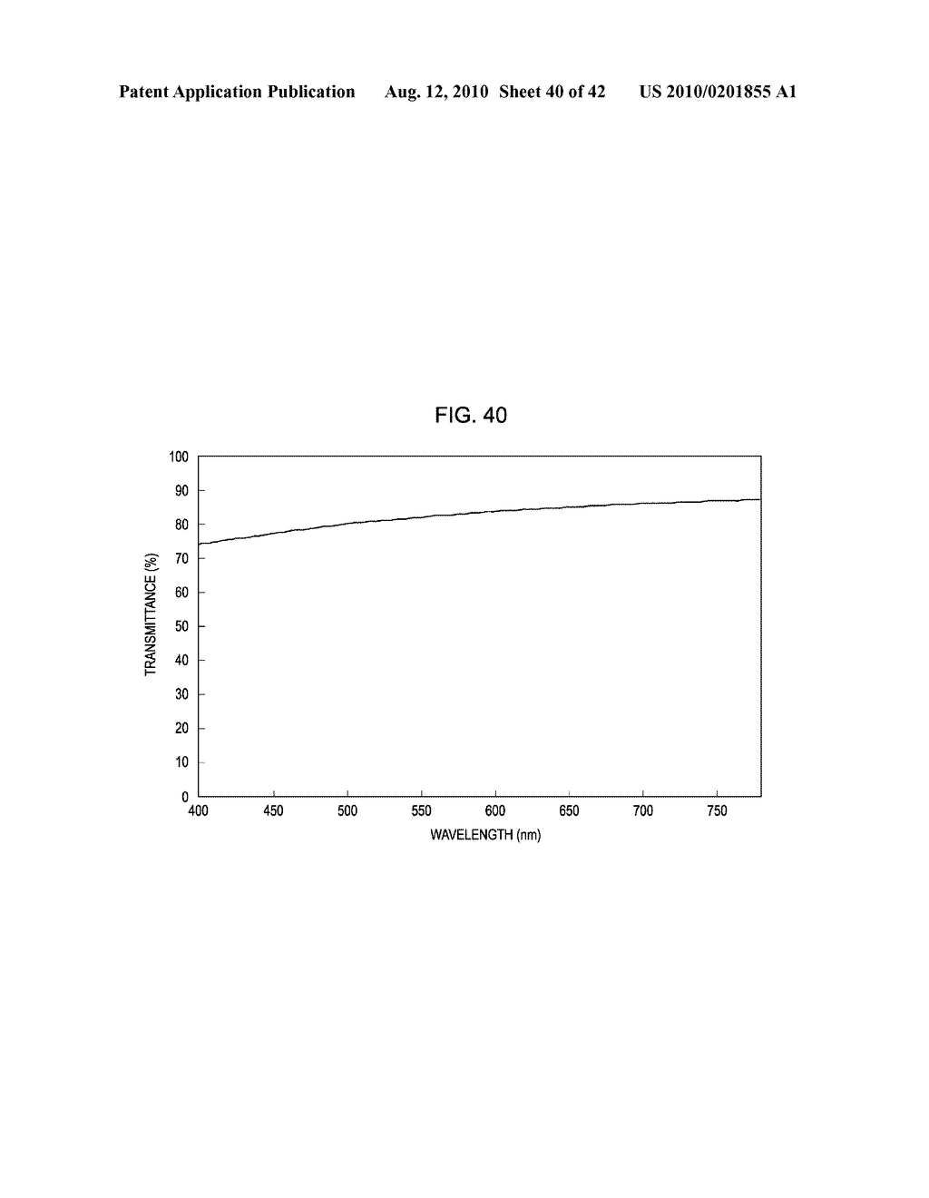 SOLID-STATE IMAGING DEVICE, CAMERA, ELECTRONIC APPARATUS, AND METHOD FOR MANUFACTURING SOLID-STATE IMAGING DEVICE - diagram, schematic, and image 41