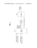 DIGITAL BROADCASTING SYSTEM AND METHOD OF PROCESSING DATA diagram and image